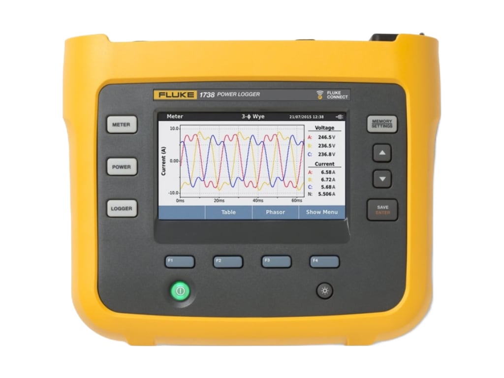Fluke 1738/FPC - 1738 Advanced Portable Power Quality Logger with 1-Year Premium Care Standard Plan